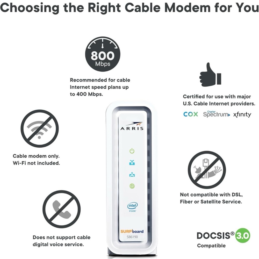 Cable Modem - Picture 2 of 7